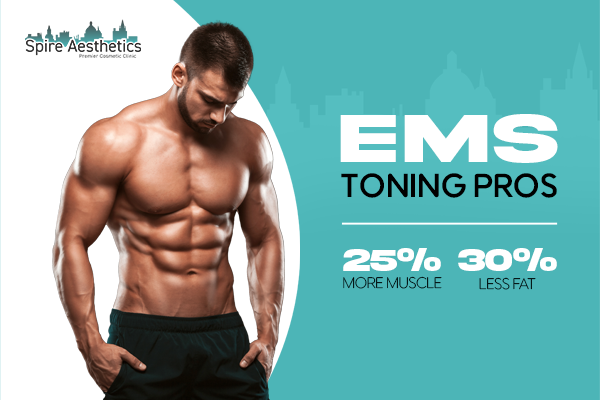 Why Golfers Choose HIFU for Arm Sculpting at Spire Aesthetics Springs Mire