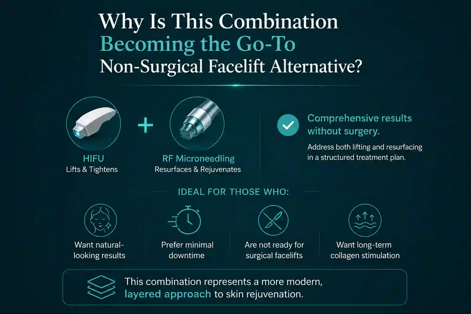 Why Is This Combination Becoming the Go-To Non-Surgical Facelift Alternative Springs Mire